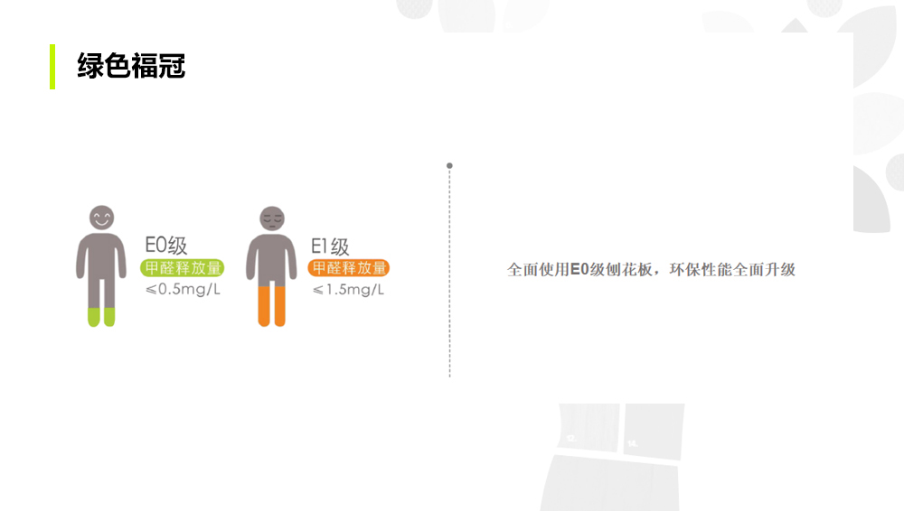 辦公家具定制采用E0級板材，全面提供環(huán)保性能